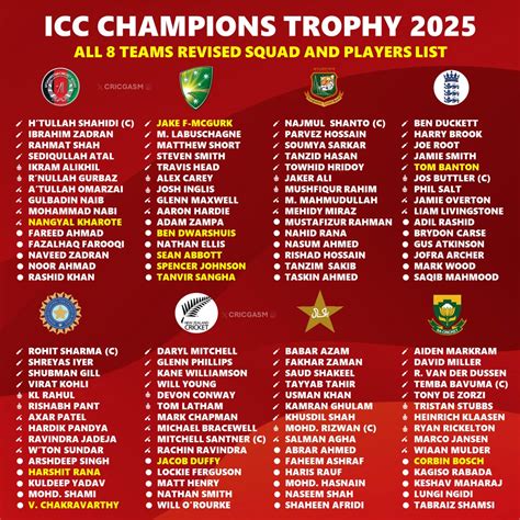 champion picks australia.